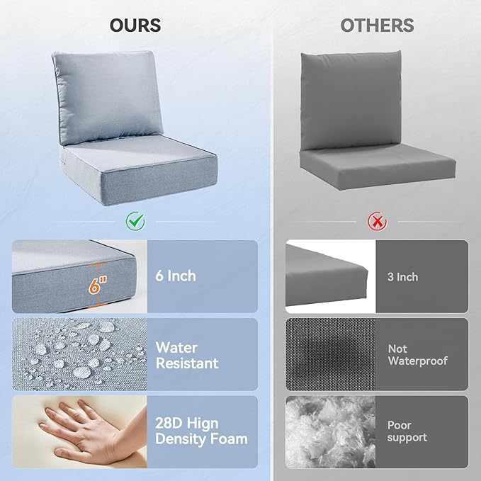 6" Thick Outdoor Cushions 22x24x6, 1-Set Deep Seat Patio Cushions - Image 4
