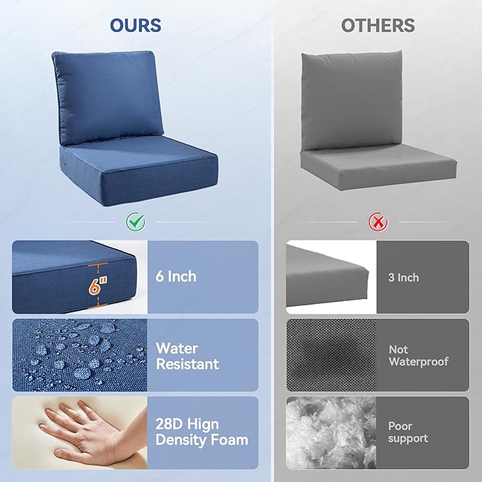 6" Thick Outdoor Cushions 24x24x6, 2-Set Deep Seat Patio Cushions - Image 3