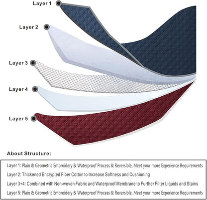 100% Waterproof Dog Bed Cover 30x70 inch Reversible Pad Reusable Camping Mat - Image 2