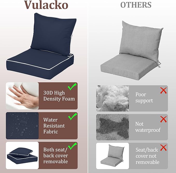 Waterproof Outdoor Chair Cushion Set of 2, Outdoor Cushions - Image 6