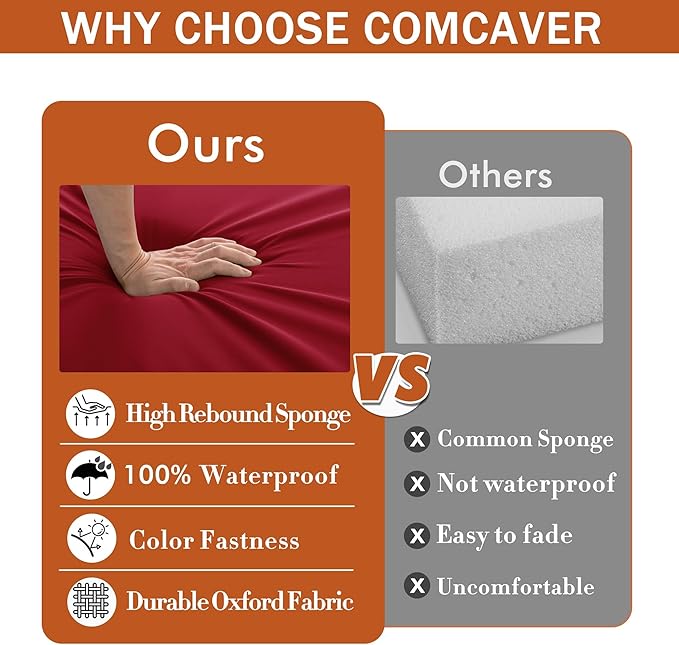 Outdoor Chair Cushions 16 x 17 Inch, Waterproof Patio Chair Cushions - Image 7