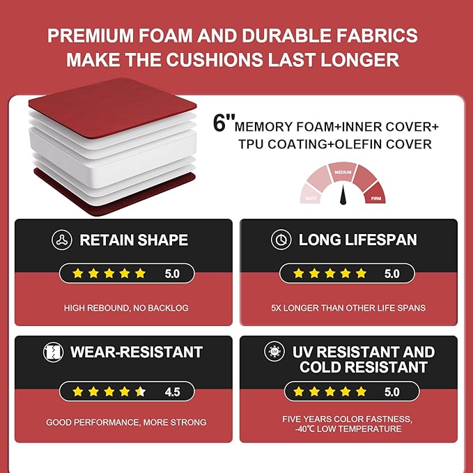 Outdoor Olefin Water-Resistant Deep Seat Cushion Set, Thickened Sofa Chair Pad - Image 9