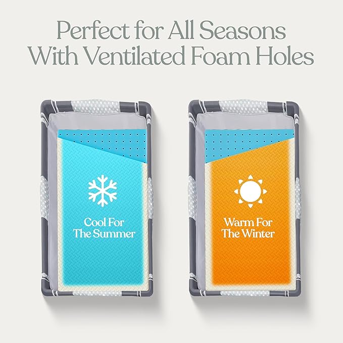 Sleepah Pack and Play Mattress Waterproof & Washable Cover Foldable Tri-Fold - Image 4