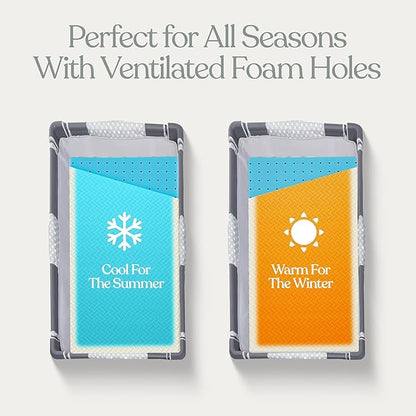 Sleepah Pack and Play Mattress Waterproof & Washable Cover Foldable Tri-Fold - Image 4