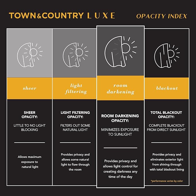 TOWN & COUNTRY LUXE Talia Double Layer Indoor Curtains, Sheer and Room - Image 10