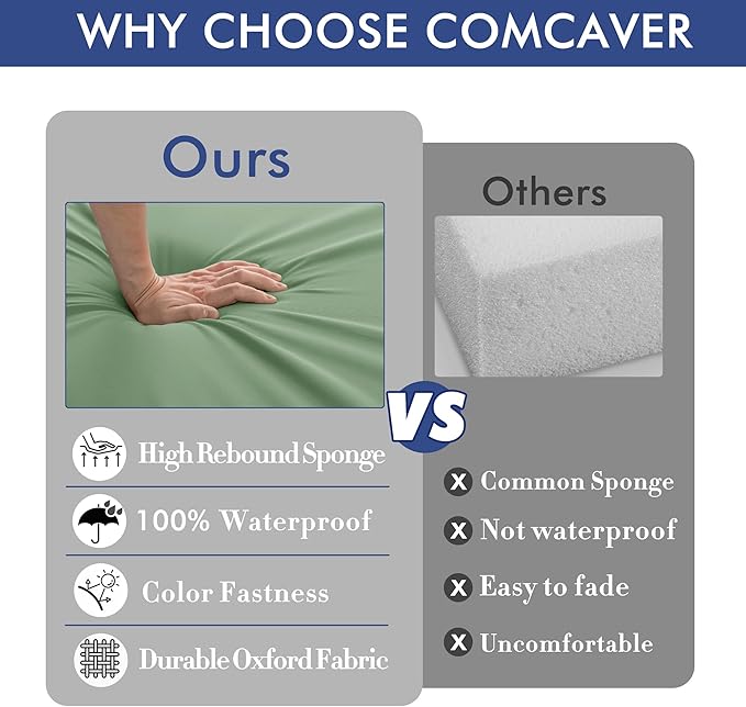 Outdoor Chair Cushions 19 x 19 Inch Waterproof Patio Chair Cushions - Image 7