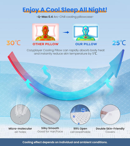 ultra pain relief cooling pillow for neck support showing dimensions