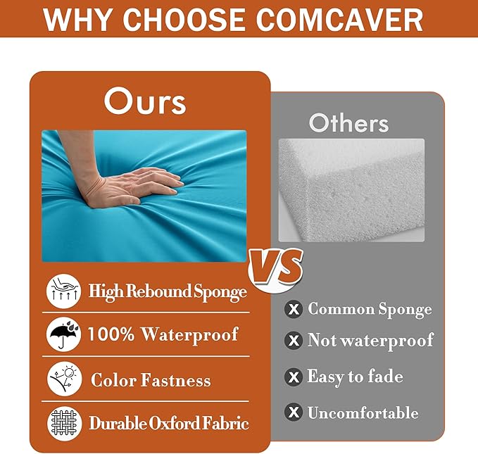 Outdoor Chair Cushions 18.5x16 Inch Waterproof Patio Chair Cushions - Image 8