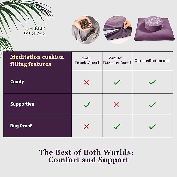 Meditation Zafu Cushion Set - Image 3