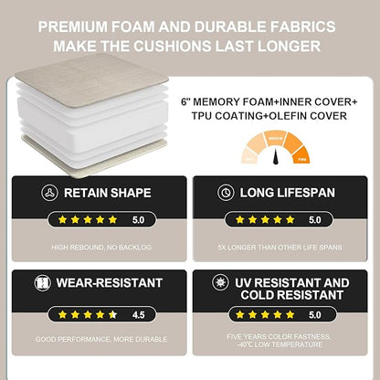 Outdoor Olefin Water-Resistant Deep Seat Cushion Set, Thickened Sofa Chair Pad - Image 7