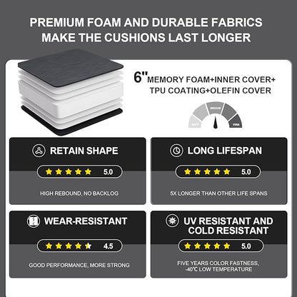 Outdoor Olefin Water-Resistant Deep Seat Cushion Set, Thickened Sofa Chair Pad - Image 7