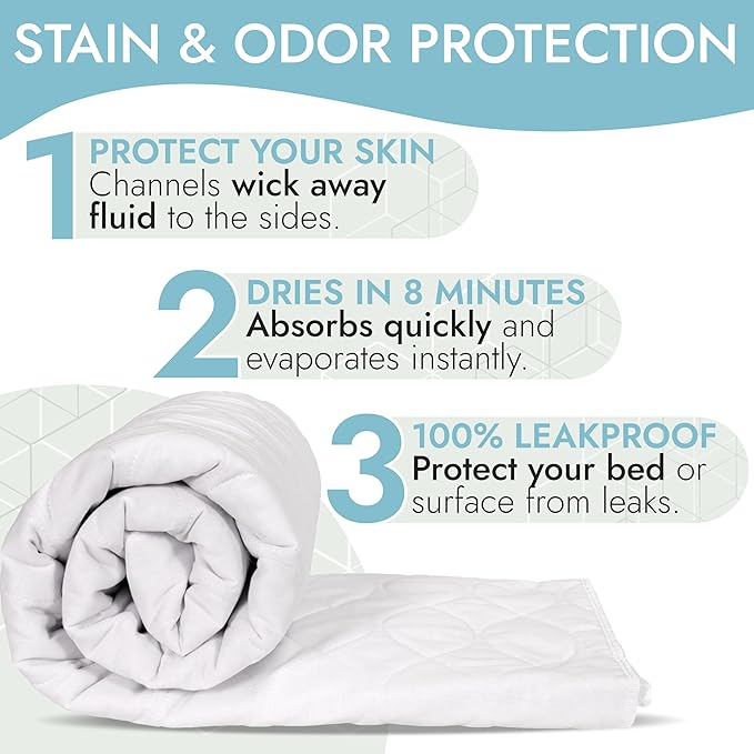 Epica Premium Ultra Plus Waterproof Sheet Protector Bed Pad, Waterproof - Image 5