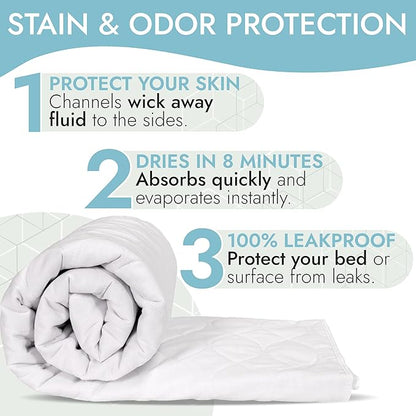 Epica Premium Ultra Plus Waterproof Sheet Protector Bed Pad, Waterproof - Image 5