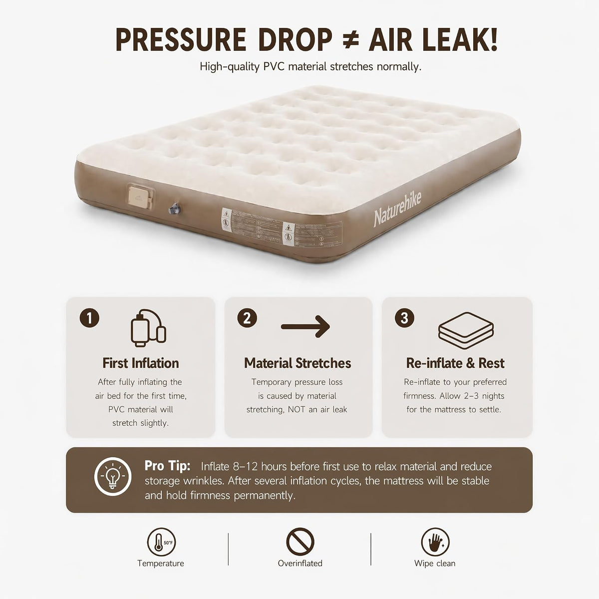 naturehike california king air mattresses with rechargeable built-in, close-up detail