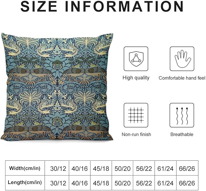 William Morris Floral Original Throw Pillow Covers Boho Chic Retro Floral Blue - Image 2