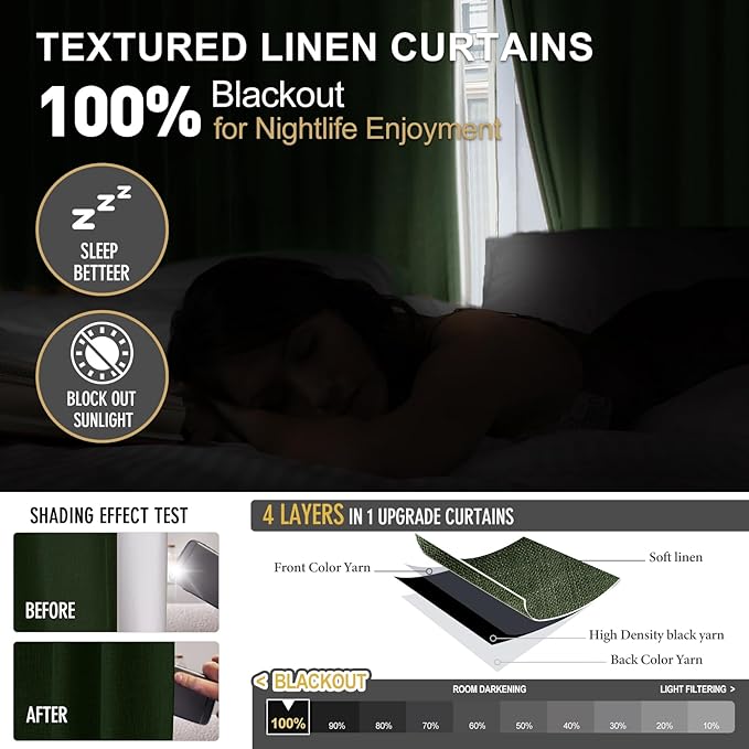 IVAPUPU Linen Pinch Pleated Blackout Curtains - Image 2