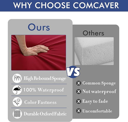 Outdoor Chair Cushions 16 x 17 Inch Waterproof Patio Chair Cushions - Image 7