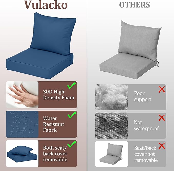 Outdoor Deep Seat Cushions for Patio Furniture Set of 2, Waterproof Outdoor - Image 6