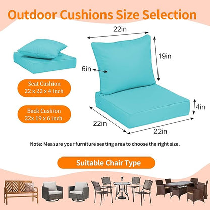 Outdoor Deep Seat Cushions 22x22'', Lake Blue - Image 2