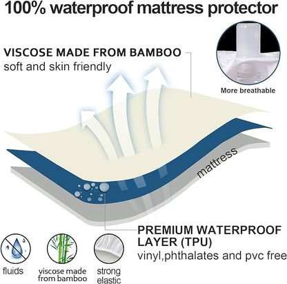 Waterproof Mattress Protector Twin Size, Mattress Cover Protector, Smooth Top - Image 4