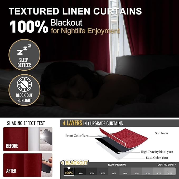 IVAPUPU Linen Pinch Pleated 100% Blackout Curtains - Image 2