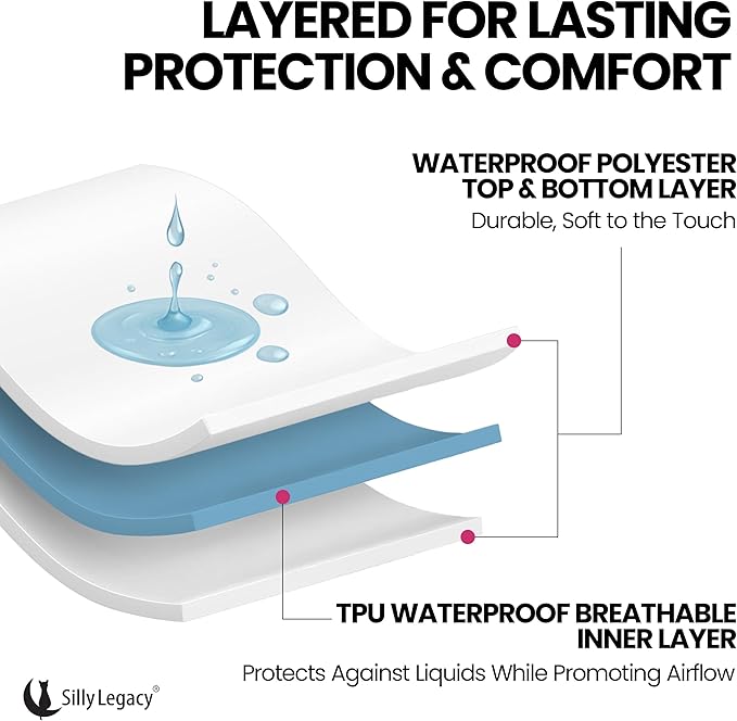 SILLY LEGACY Thin Reversible Waterproof Protective Cover or Liner - Image 7