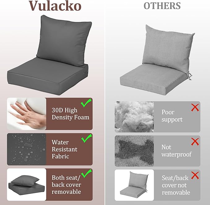 Waterproof Outdoor Chair Cushion Set of 4, Outdoor Cushions - Image 6