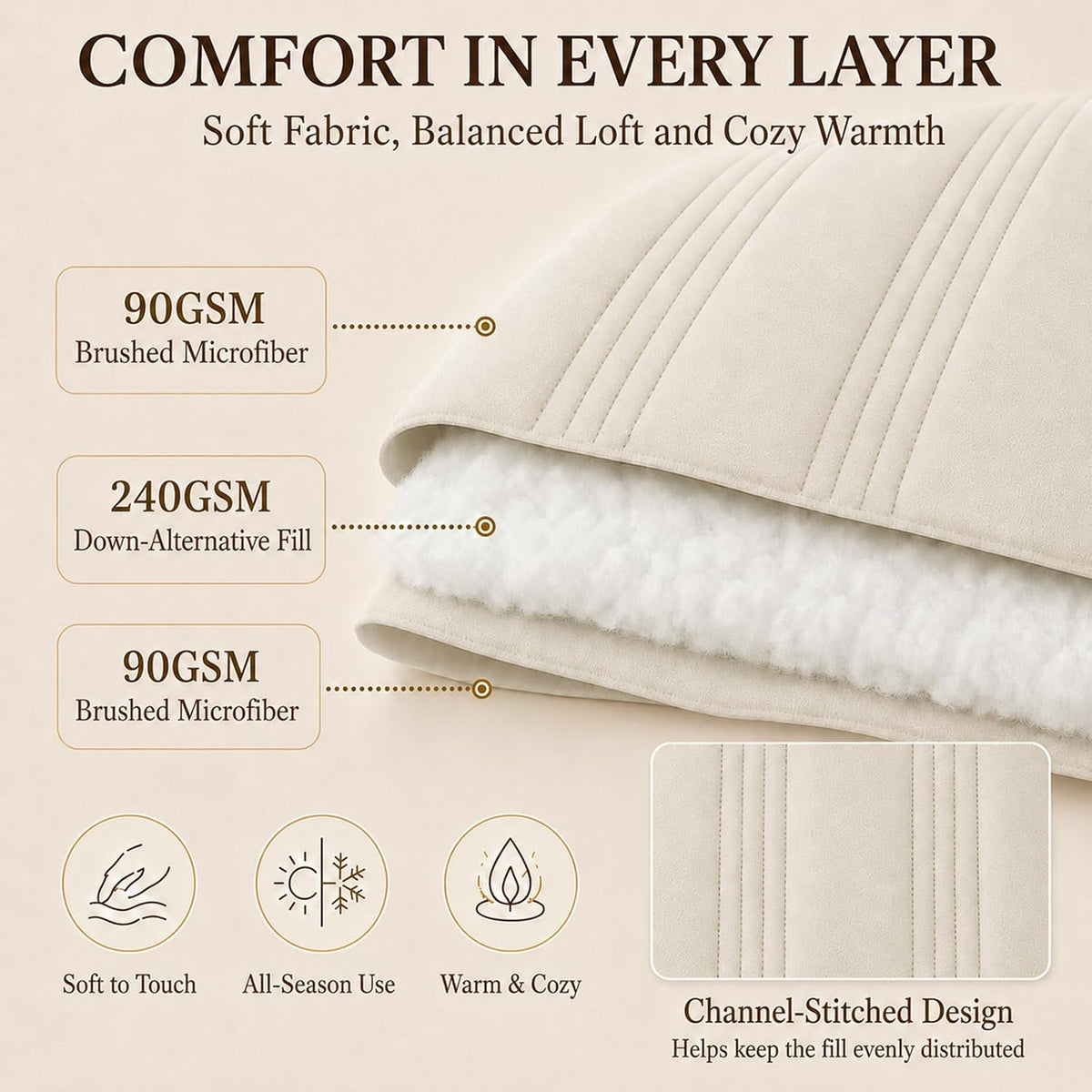 cozylux queen comforter set beige - 7 pieces, close-up detail