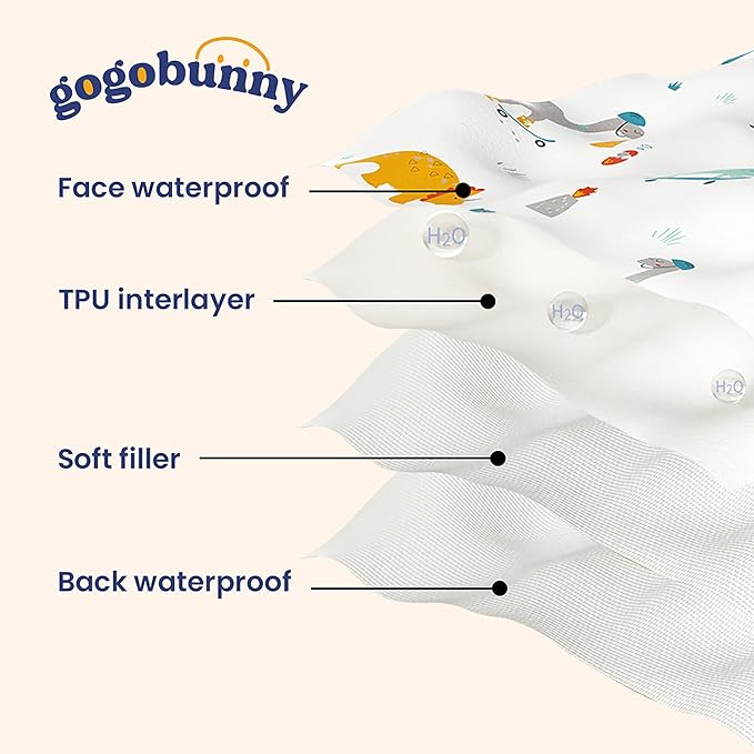 gogobunny 100% Double Sided Waterproof Dog Blanket Soft Pet Bed Cover - Image 3