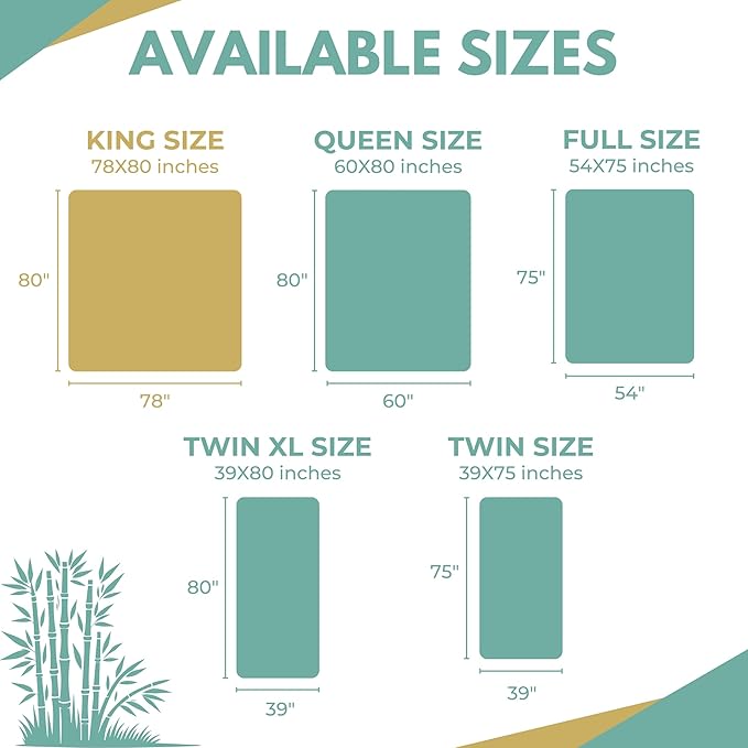 King Size 78x80” Premium Bamboo Waterproof Mattress Protector, 100% Viscose - Image 5