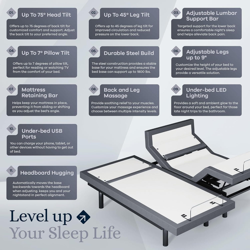 Sven & Son Platinum Adjustable Bed Base Frame Only, Head and Foot Lift, L...