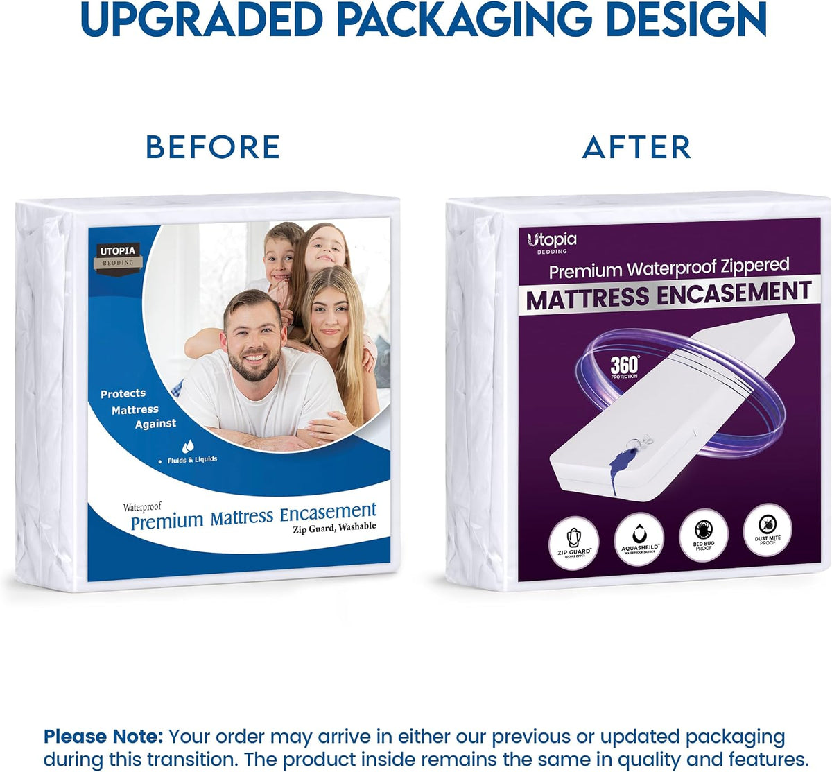 waterproof zippered mattress protector queen size, 12" deep, package contents