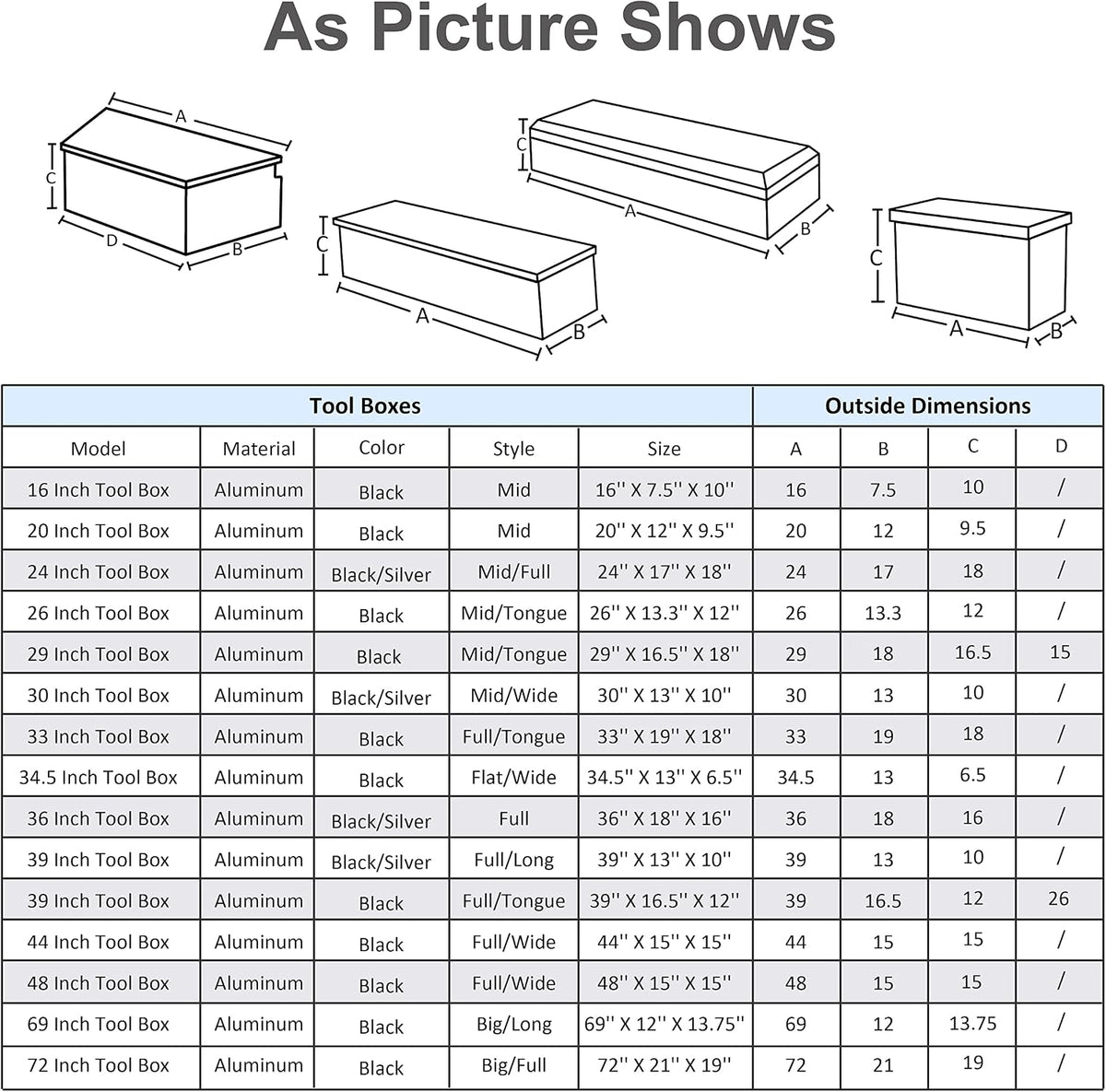 16'' inch aluminum truck bed tool box black(16"x7.5"x10"), close-up detail