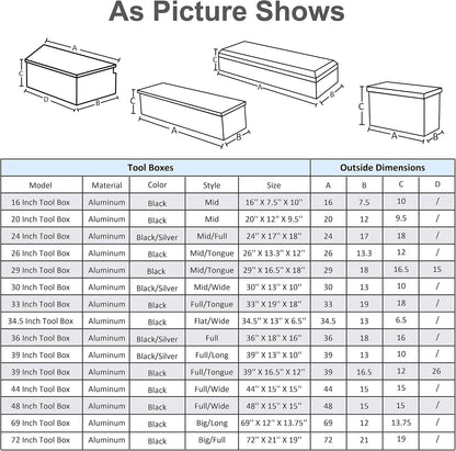 16'' inch aluminum truck bed tool box black(16"x7.5"x10"), close-up detail