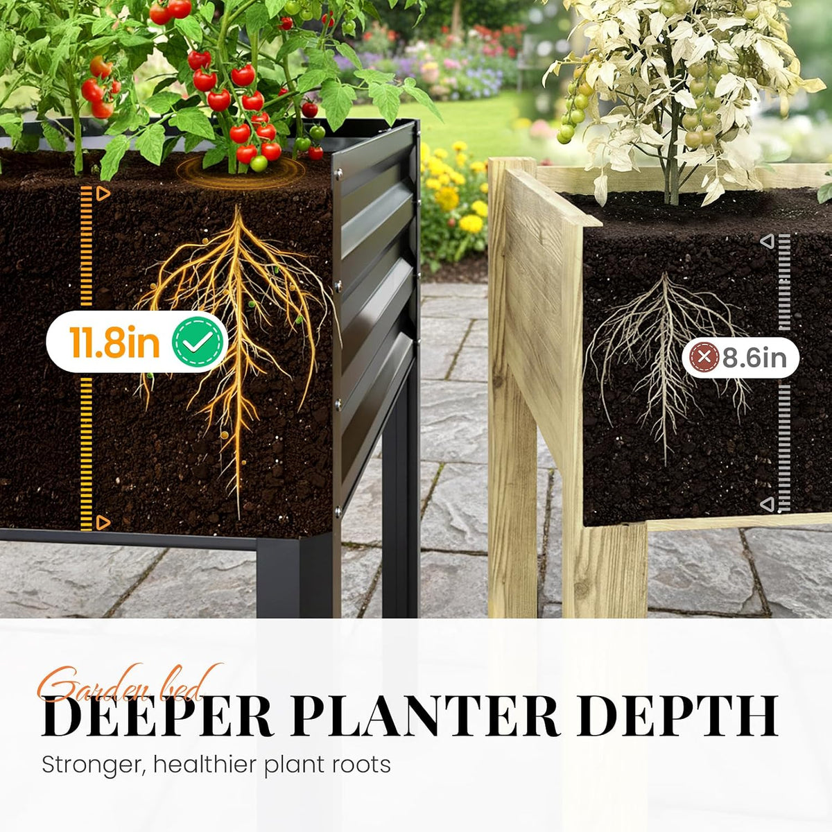 king bird large raised garden bed with legs showing dimensions