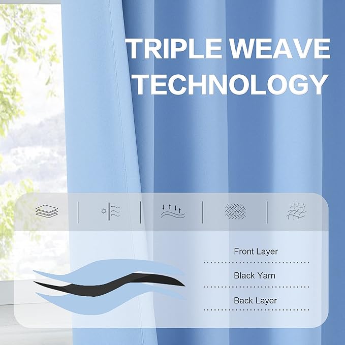 DUALIFE Light Sky Blue Curtains Room Darkening Curtains, Rod Pocket and Back - Image 4