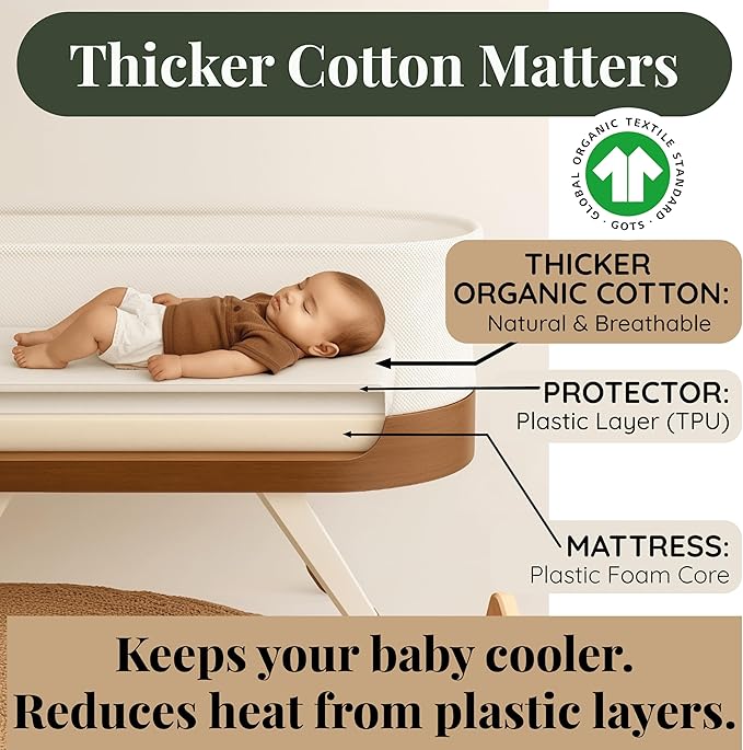GOTS 100% Organic Bassinet Sheets - Image 6