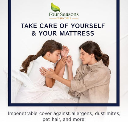 Zippered Waterproof Mattress Encasements - Image 7