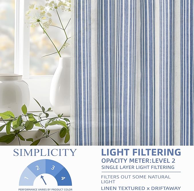 DriftAway Farmhouse Vertical Striped Linen Blend Textured Light Filtering Semi - Image 3