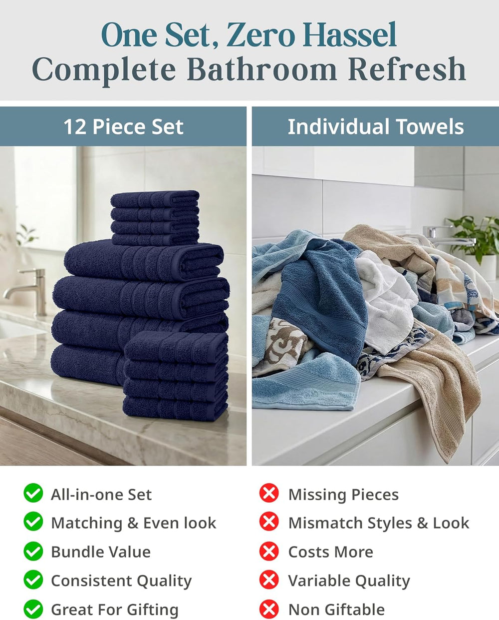 Casa Platino Bathroom Towel Set 12 Piece Soft Absorbent Quick Dry - Navy