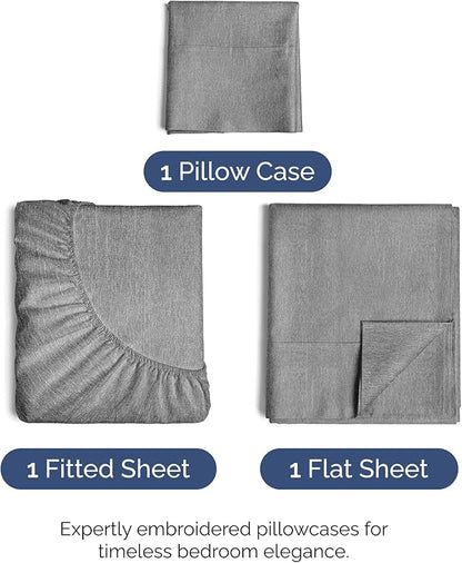 Twin Size 3 Piece Sheet Set - Image 2
