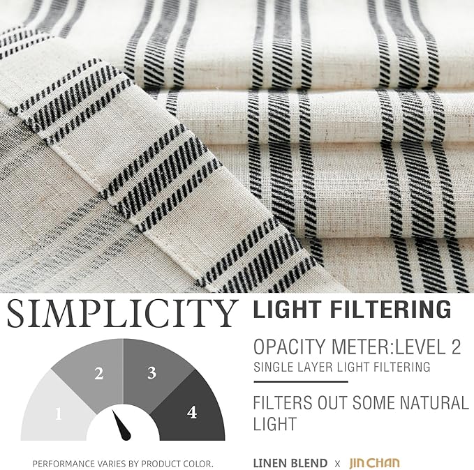 jinchan Linen Striped Valance Window Treatment - Image 4