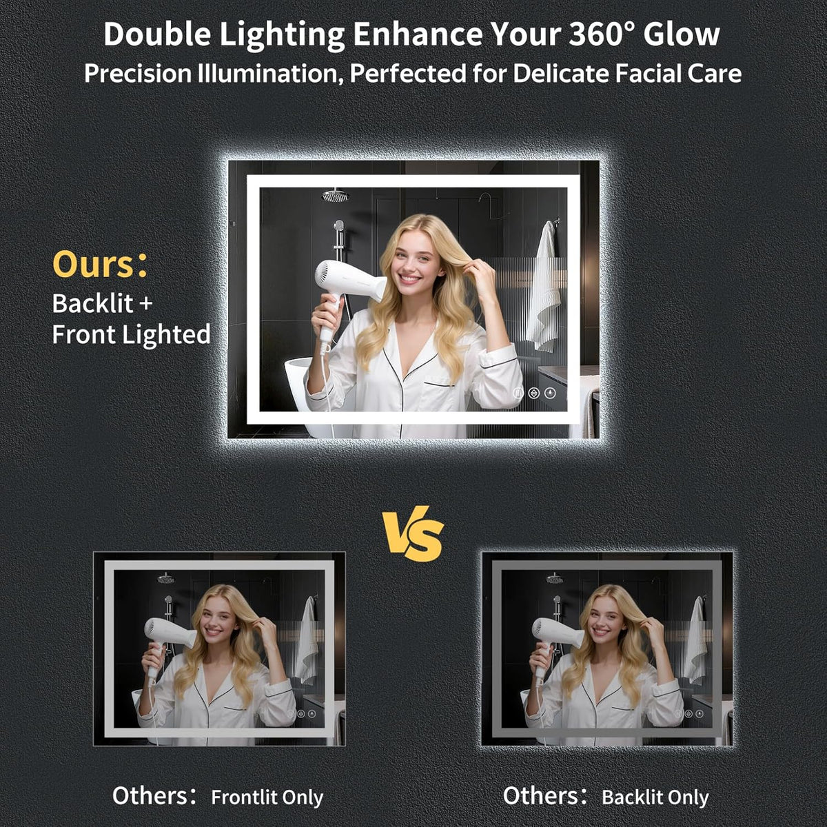 40"x30" led bathroom mirror with lights, backlit+frontlit, anti-fog, close-up detail