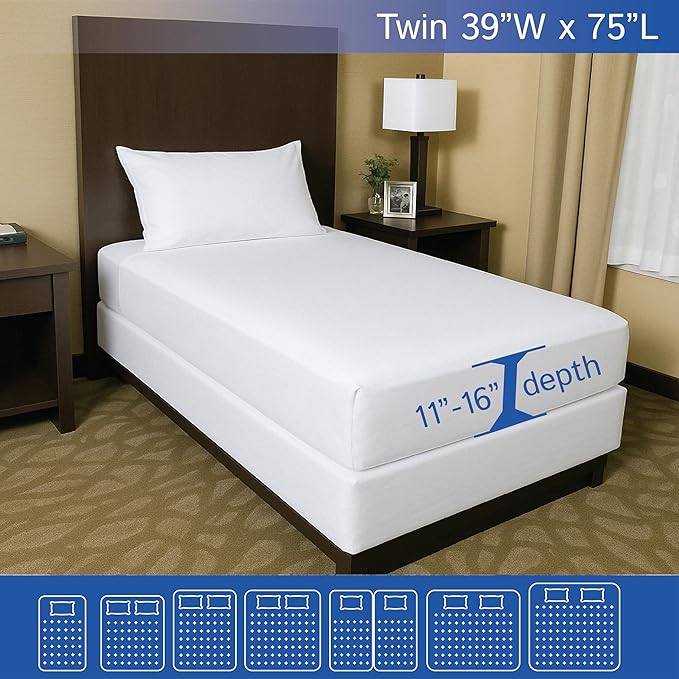 Twin Size Zippered Bed Bug Mattress Protector Waterproof Encasement - Image 2
