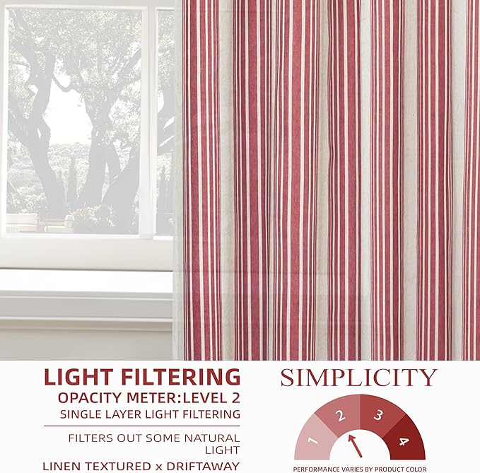 DriftAway Farmhouse Vertical Striped Linen Blend Textured Light Filtering Semi - Image 5