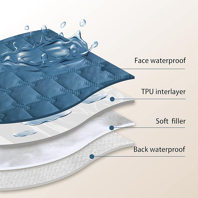 gogobunny 100% Double-Sided Waterproof Dog Bed Cover Pet Blanket Sofa Couch - Image 5