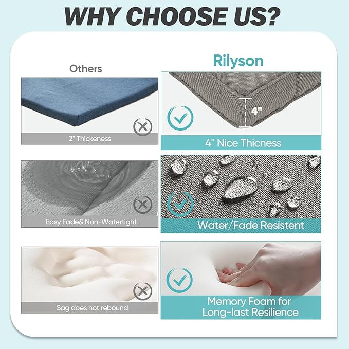 Rilyson Patio Cushions for Outdoor Furniture - Image 5
