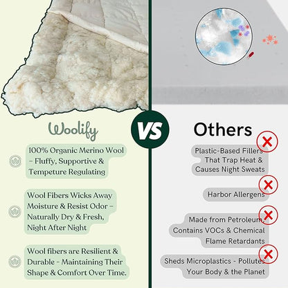 Organic Merino Wool Mattress Topper - Image 6