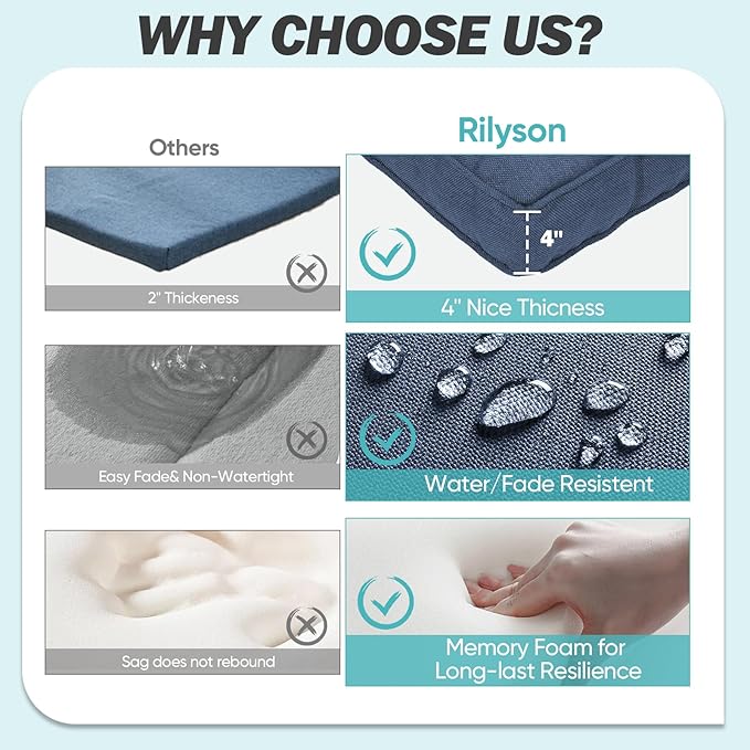 Rilyson Patio Cushions for Outdoor Furniture - Image 3