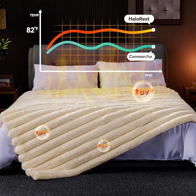 Fluffy Faux Fur Throw Blanket King Size, Thick 1000GSM Soft Cozy Throw Blankets - Image 2